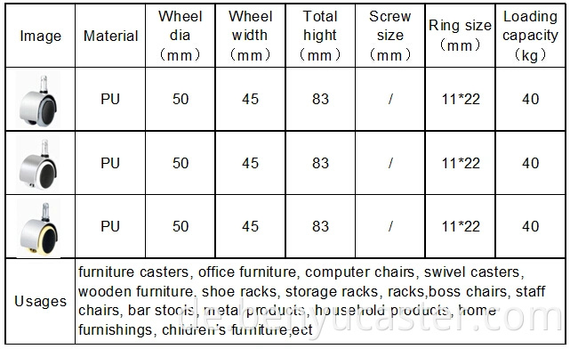 2 Zoll Edelstahl Caster Wheel
